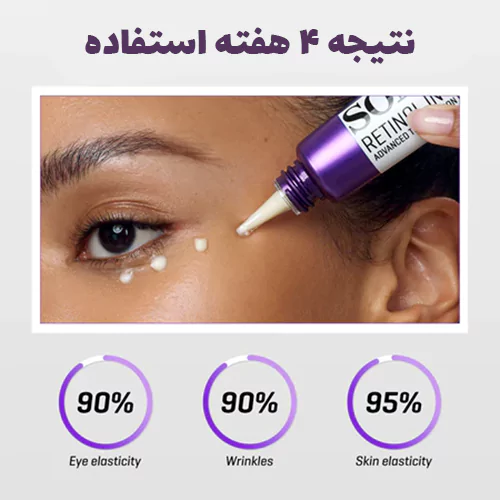 کرم دور چشم ضد چروک رتینول سام بای می